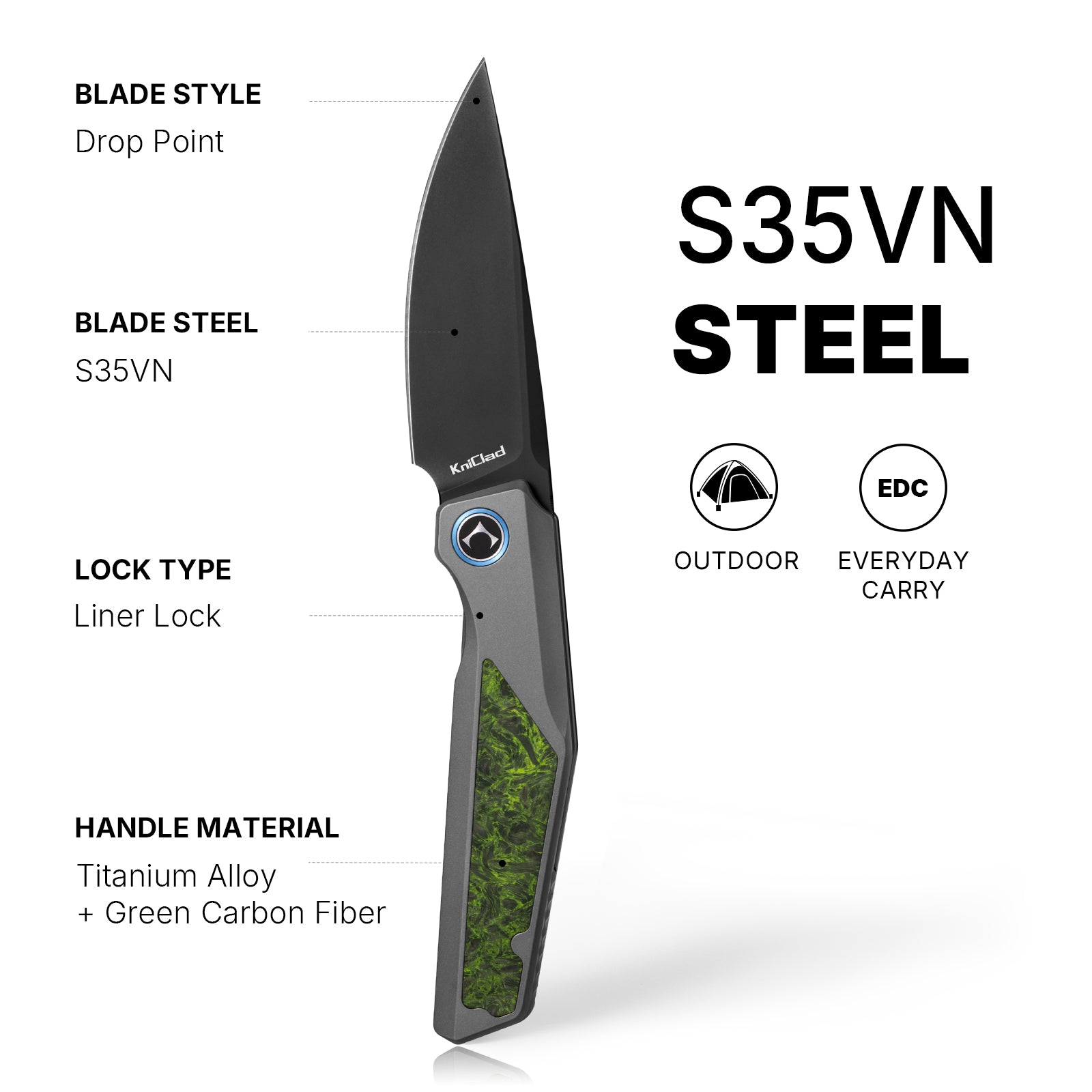 Eclat 3.53